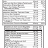 Uric Acid Health Package - Image 3