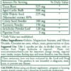 Uric Acid Health Package - Image 4