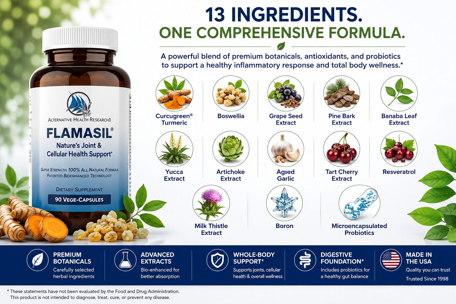 Flamasil® for Healthy Inflammatory Response & Cellular Support - Image 6